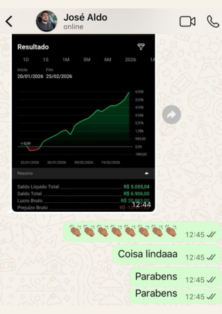 Resultado real de aluno 4traders